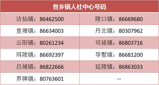 丹阳市企业职工养老保险中断缴费年限补缴工作有关事项通知