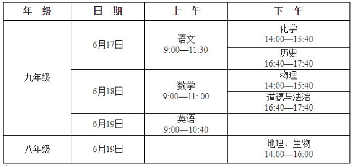 丹阳考生 2021年中考与高中招生方案出炉