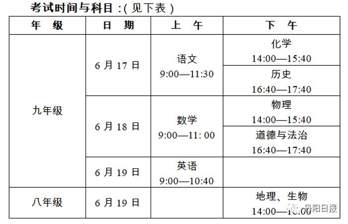 2021年中小学（幼儿园）招生政策发布！