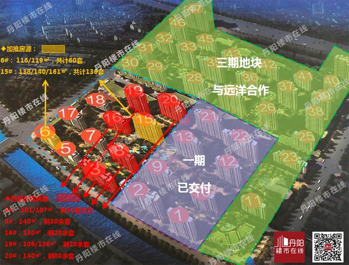 华南这个红盘即将推出楼王