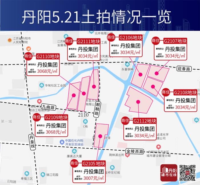 5月丹阳楼市成交微跌，均价依然上涨！