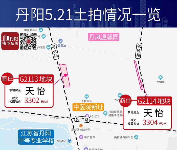 5月丹阳楼市成交微跌，均价依然上涨！