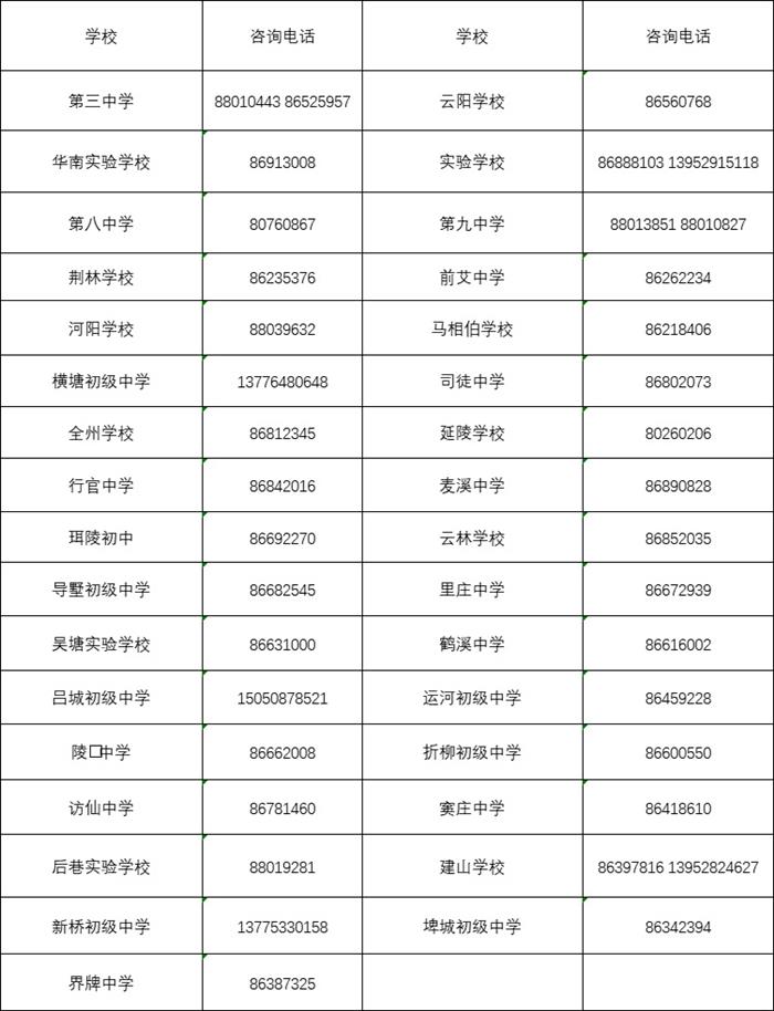 2022年丹阳中小学（幼儿园）招生政策发布！
