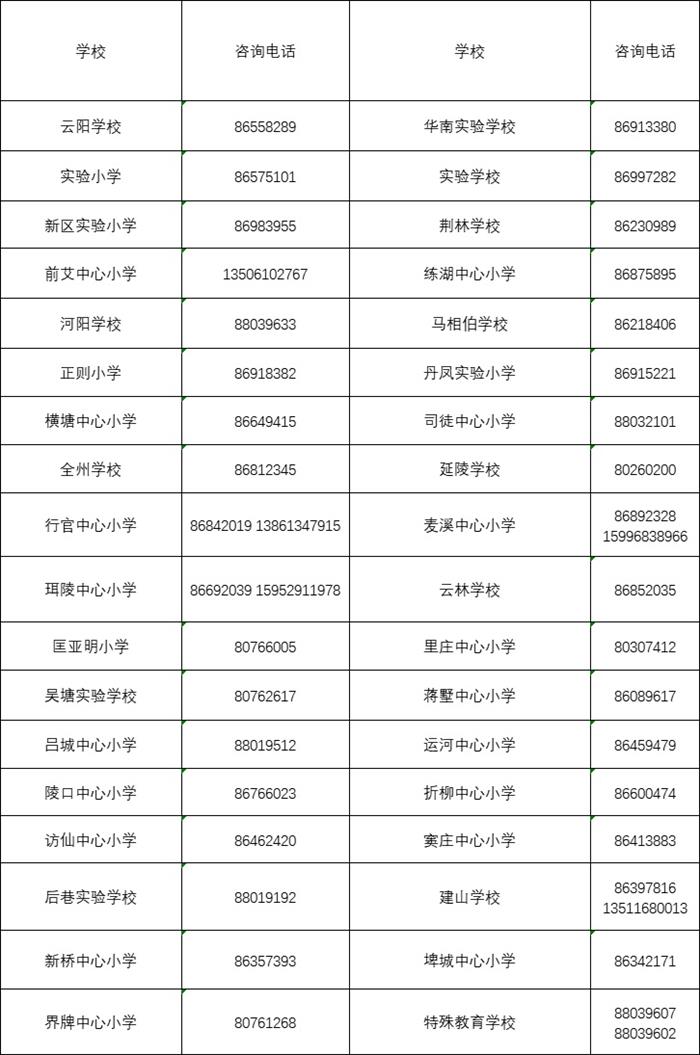 2022年丹阳中小学（幼儿园）招生政策发布！